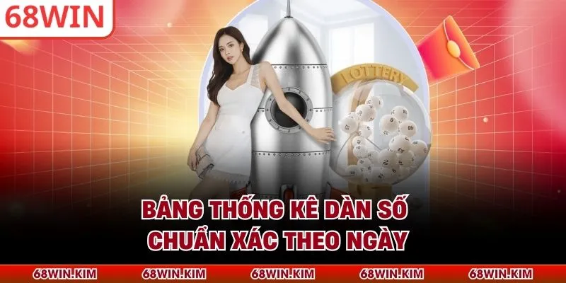 Bảng thống kê dàn số chuẩn xác theo ngày